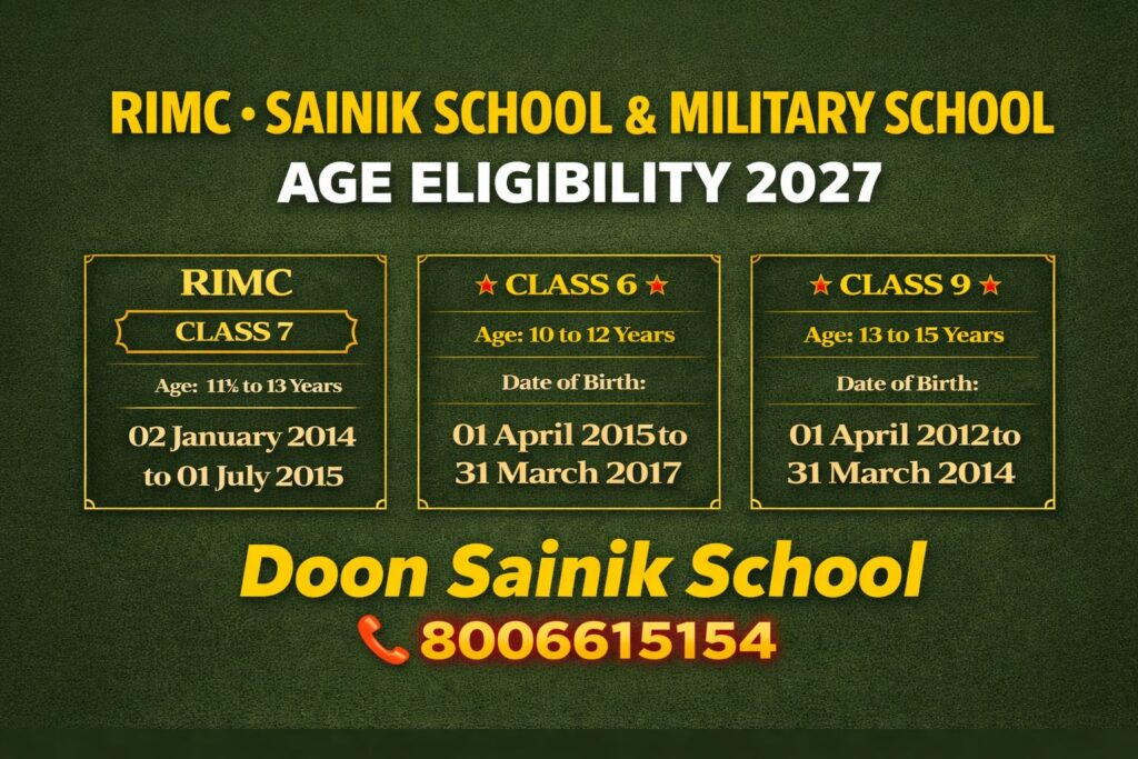 RIMC Age Limit, Sainik School & Military School Age Eligibility 2027 – Complete Guide for Class 6, Class 7 & Class 9