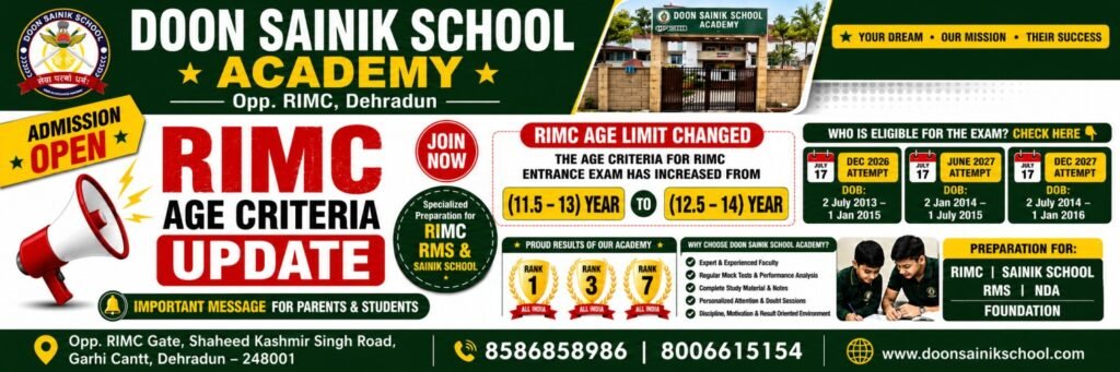 RIMC Age Criteria Updated 2026–27: Complete Guide for Parents & Students
